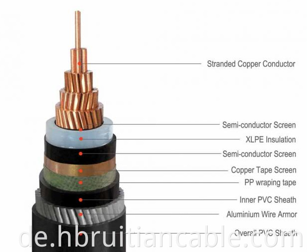 Low Voltage STA Armored Cable